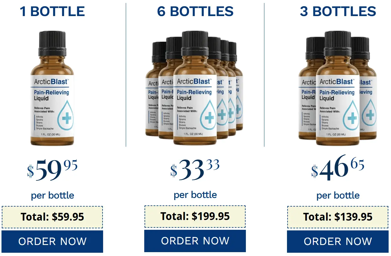 GetArcticBlast.com price